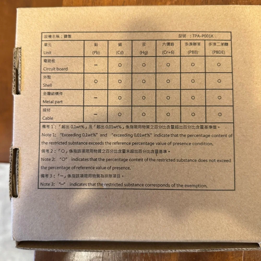 N/A